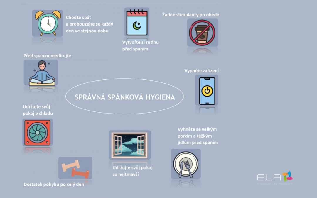 Jste si jistí, že umíte spát dobře?